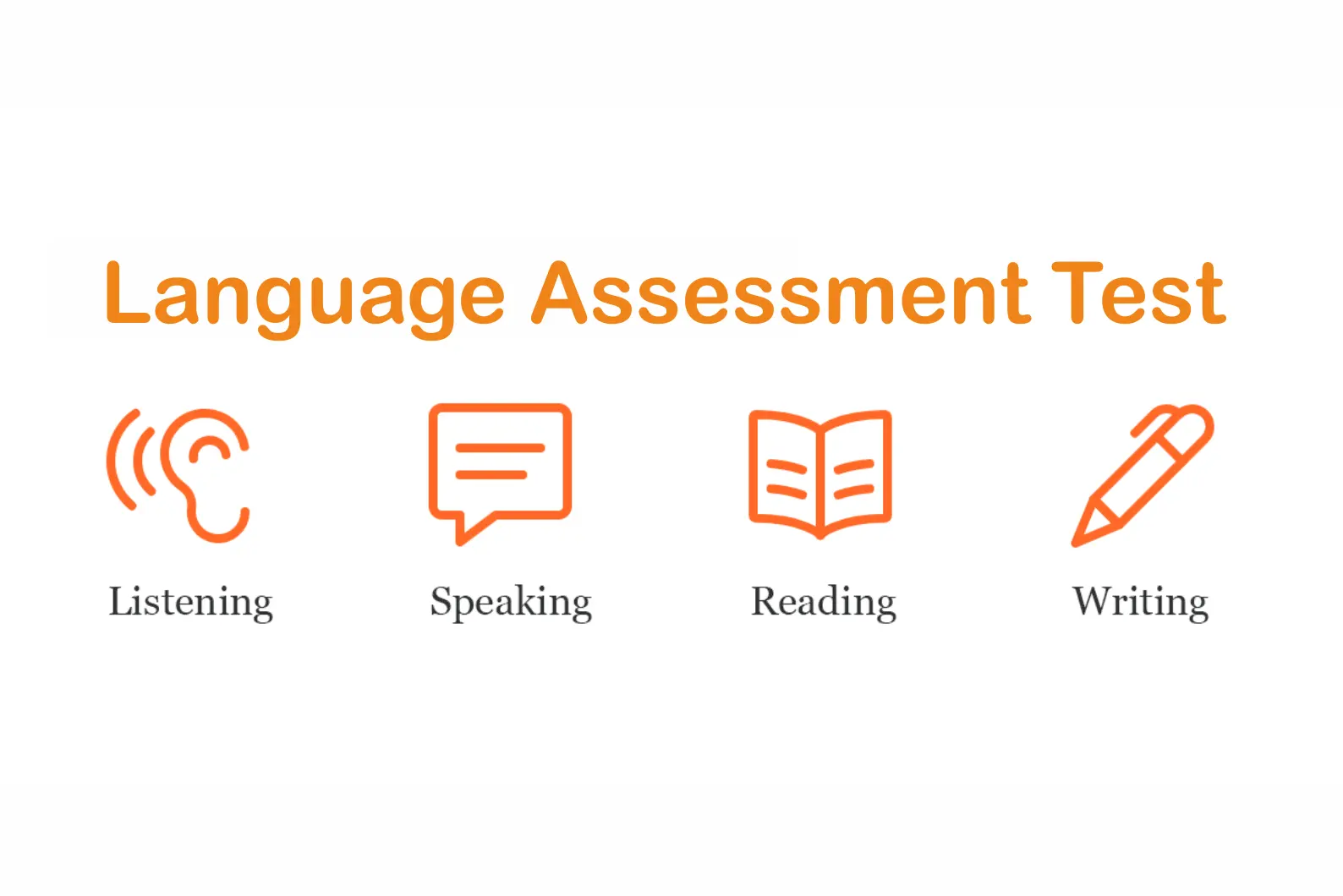 Language Assessment Test